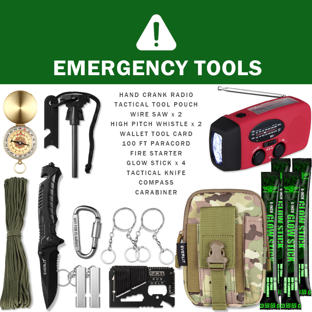 Collection of emergency tools including a hand crank radio, tactical tool pouch, and other survival kit items on a green background.