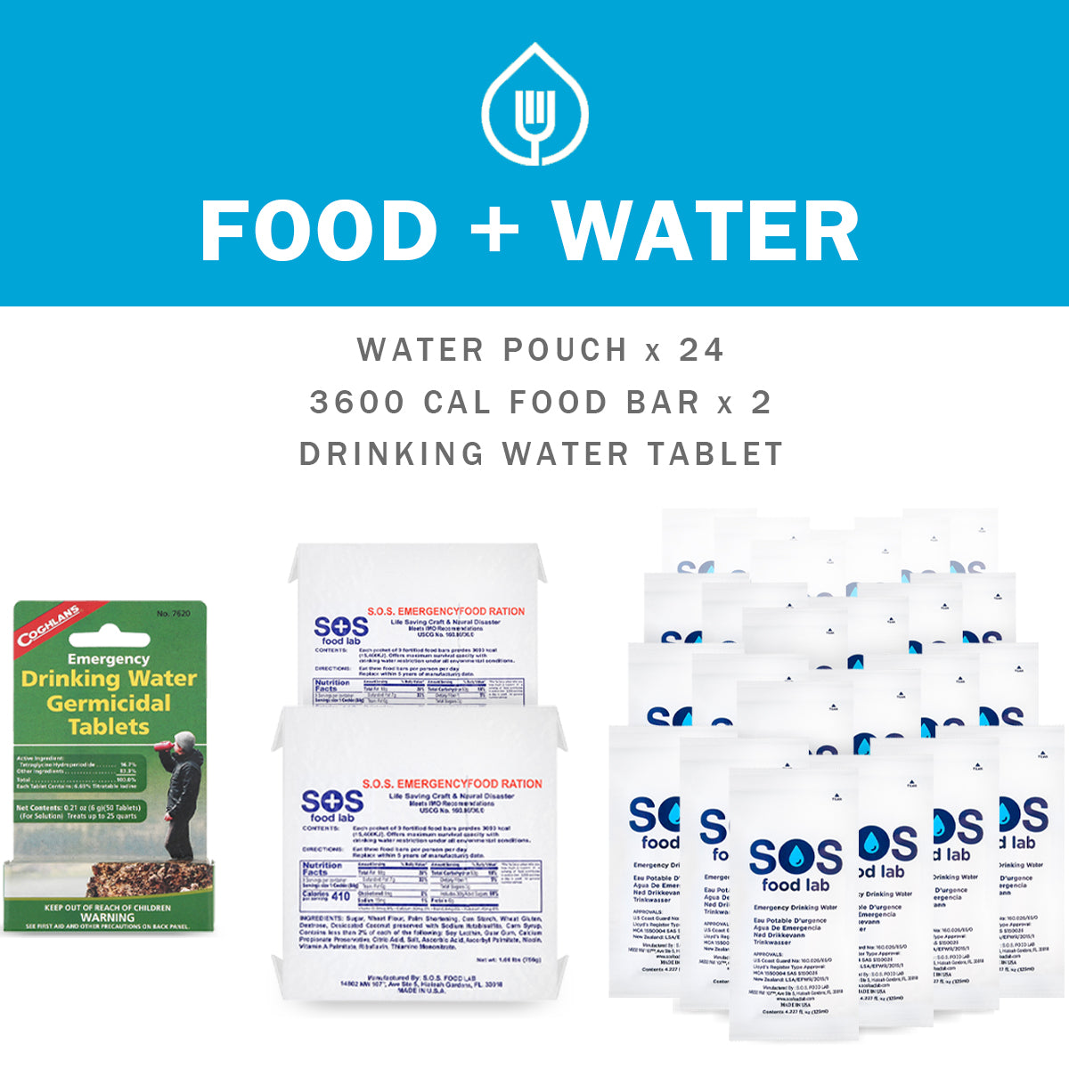 Emergency survival kit with water pouches, food bars, and drinking water tablets on a blue background.