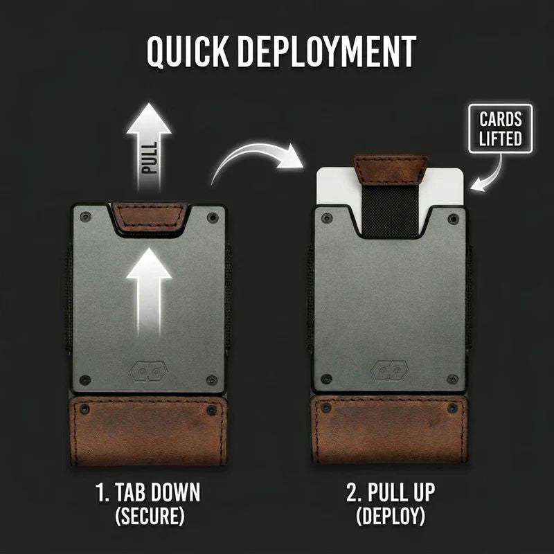 Instruction graphic showing quick card deployment from proof wallet